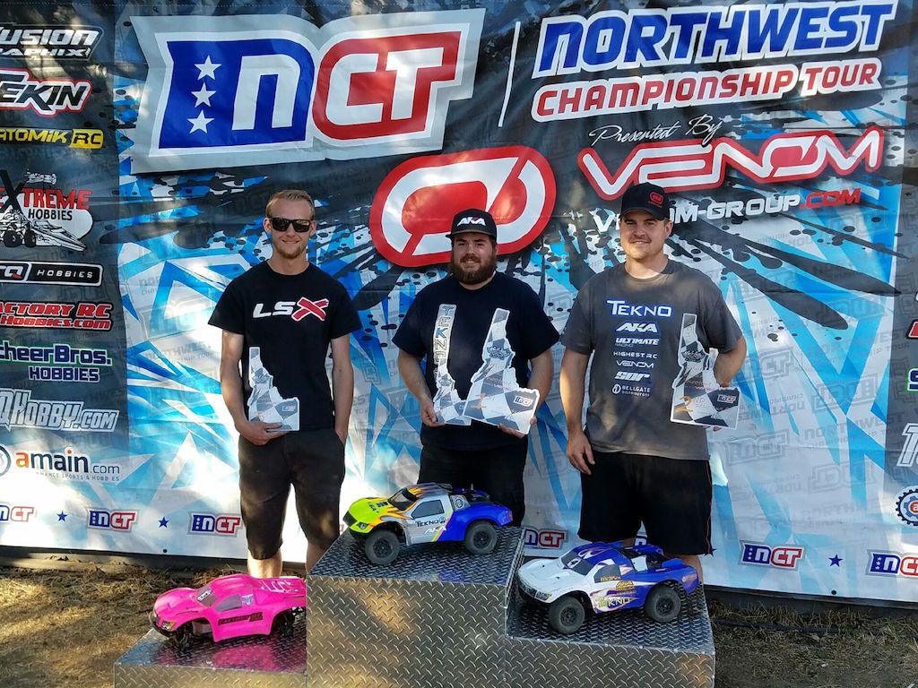 SnakePro4Podium