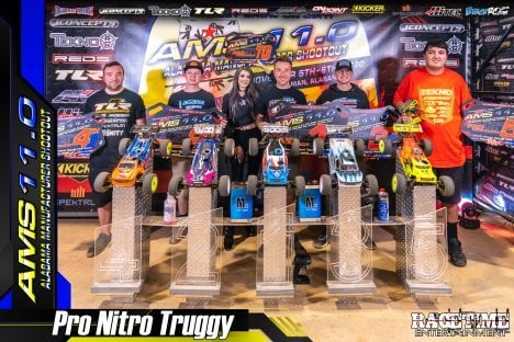 The 2020 AMS Race Report