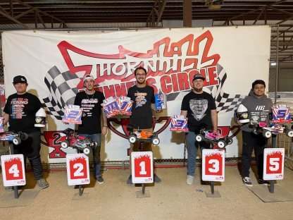 The 2021 RC Pro Series Report